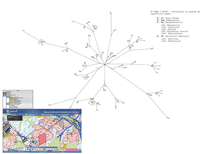 Interfaz - Carolina Hernández Olmos