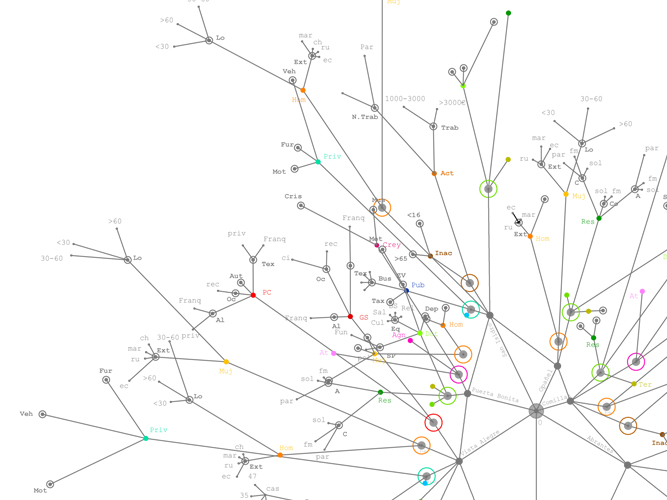 Interfaz - Carolina Hernández Olmos