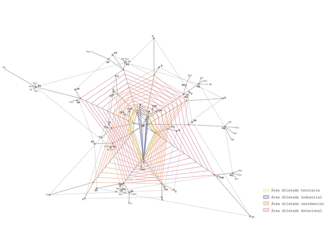 Interfaz - Carolina Hernández Olmos