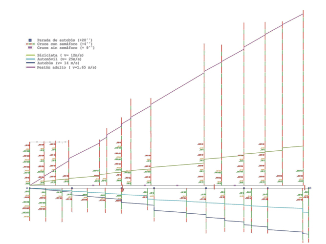 Interfaz - Carolina Hernández Olmos
