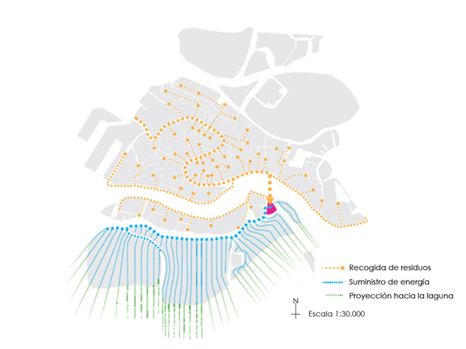 Isla de la Energía - Carolina Hernández Olmos