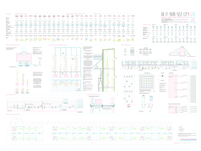 Proyecto Fin de Carrera: Do it your-self city - Carolina Hernández Olmos