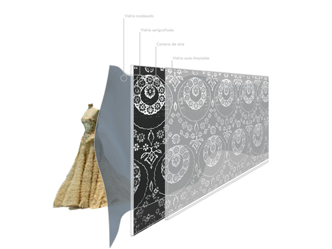 Tienda de Prada - Carolina Hernández Olmos