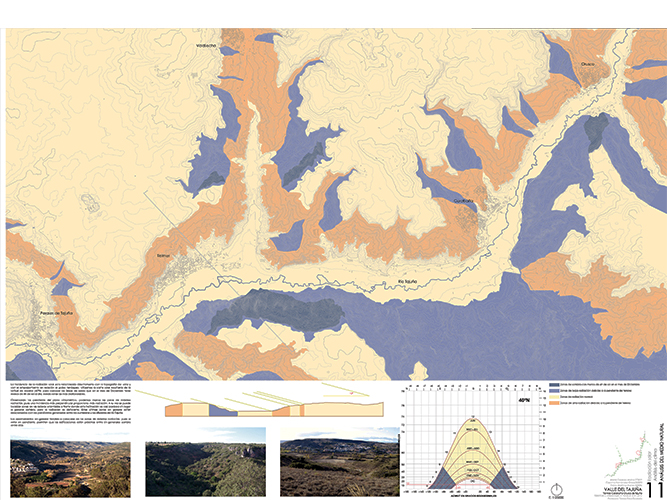 Análisis del territorio en el Valle del Tajuña - Carolina Hernández Olmos