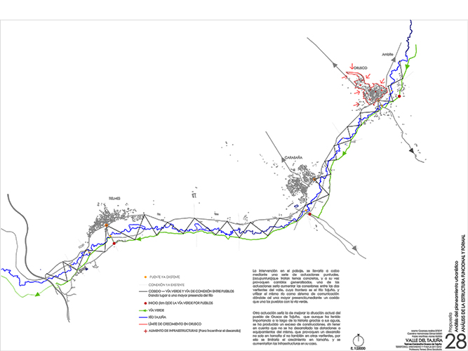 Análisis del territorio en el Valle del Tajuña - Carolina Hernández Olmos