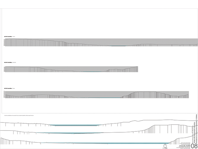 Análisis del territorio en el Valle del Tajuña - Carolina Hernández Olmos