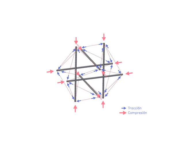 Estructuras de Tensegridad - Carolina Hernández Olmos