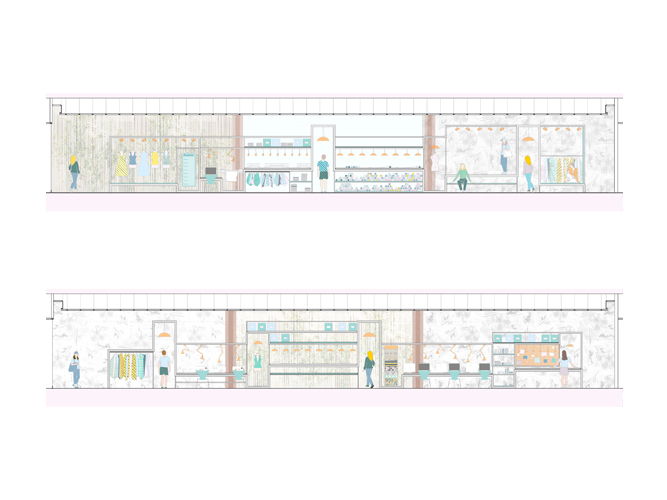 Proyecto Fin de Máster: 